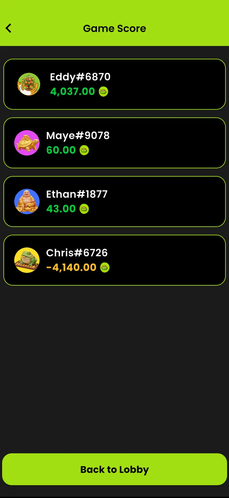 PartyPot mahjong final net money standings for the session